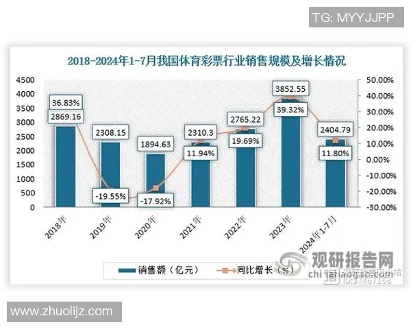 体育实时数据西安排球队实力解析与发展潜力探讨的全面分析与展望