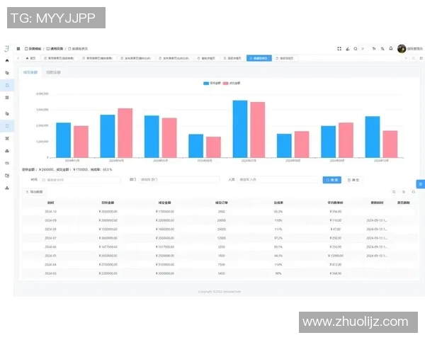 运动最新数据深入探讨上海排球队团队协作表现的数据分析与提升策略