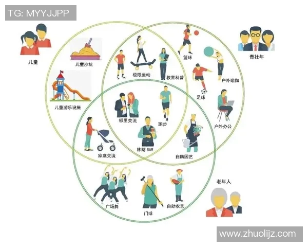 今年运动数据重庆极限运动队的技术探讨与挑战精神的完美结合 今年运动数据重庆极限运动队的技术探讨与挑战精神的完美结合